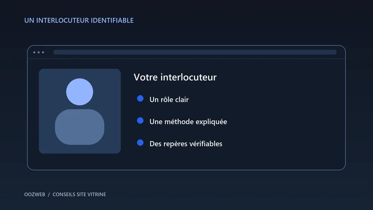 Illustration d’une carte d’identité professionnelle et des étapes d’une méthode de travail, dans les tons bleus d’OOZWEB.